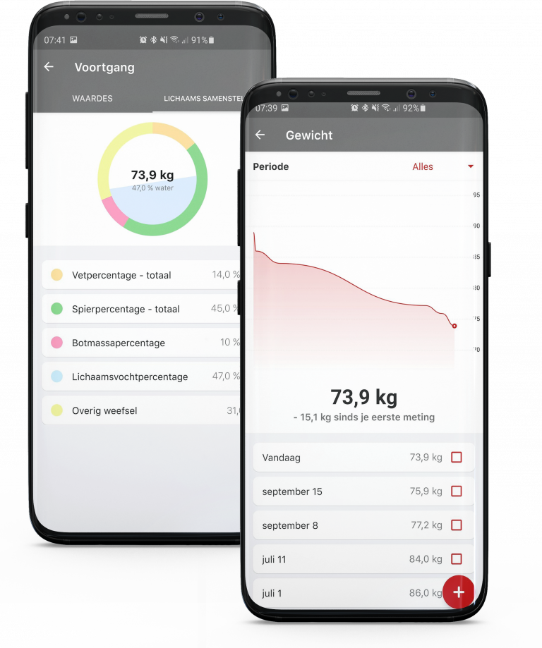 Progressie en kalender